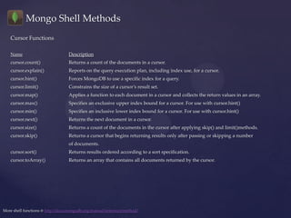 Mongo DB Presentation | PPTX