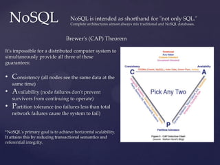 Mongo DB Presentation | PPT
