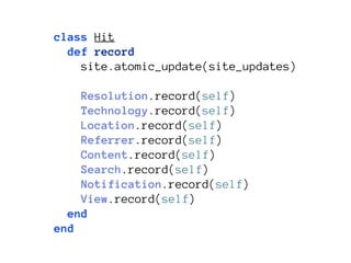 class Hit
  def record
    site.atomic_update(site_updates)

    Resolution.record(self)
    Technology.record(self)
    Location.record(self)
    Referrer.record(self)
    Content.record(self)
    Search.record(self)
    Notification.record(self)
    View.record(self)
  end
end
 