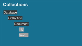 Collections
Database
Collection
Document
_id
ﬁeld…

 