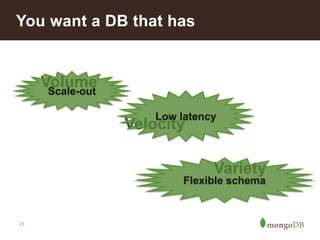 23
You want a DB that has
Volume
Velocity
Variety
Scale-out
Low latency
Flexible schema
 