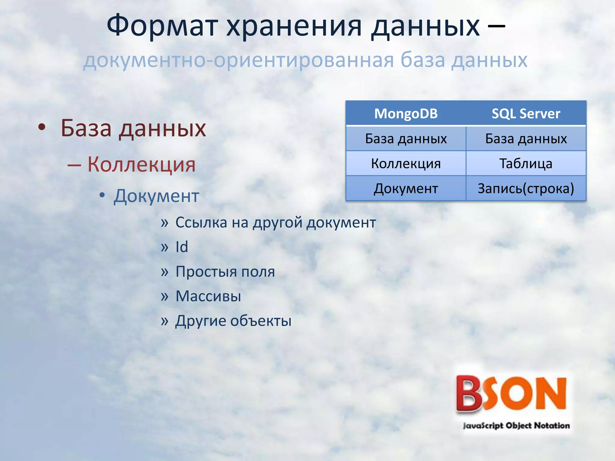 Формат хранения данных – документно-ориентированная база данныхБаза данныхКоллекцияДокументСсылка на другой документIdПростыя поляМассивыДругие объектыB