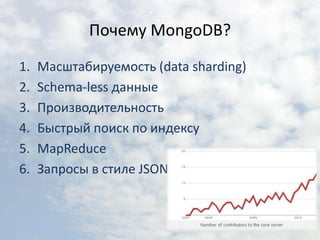 Почему MongoDB?Масштабируемость (data sharding)Schema-less данныеПроизводительностьБыстрый поиск по индексуMapReduceЗапросы в стиле JSON