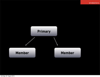 Primary




                           Member             Member




Sonntag, 22. August 2010
 