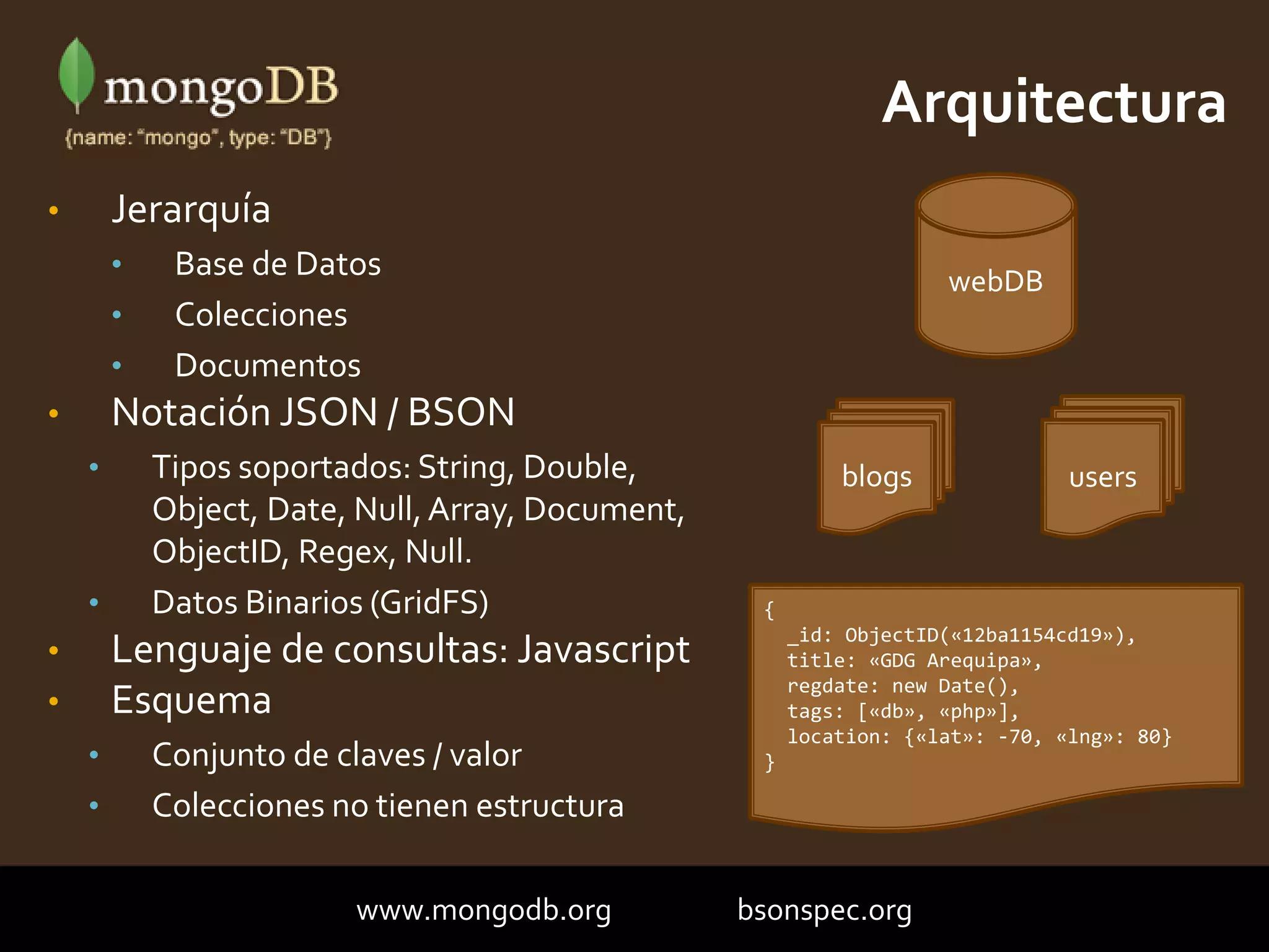 • Jerarquía
• Base de Datos
• Colecciones
• Documentos
• Notación JSON / BSON
• Tipos soportados: String, Double,
Object, Date, Null,Array, Document,
ObjectID, Regex, Null.
• Datos Binarios (GridFS)
• Lenguaje de consultas: Javascript
• Esquema
• Conjunto de claves / valor
• Colecciones no tienen estructura
Arquitectura
www.mongodb.org bsonspec.org
webDB
blogs users
{
_id: ObjectID(«12ba1154cd19»),
title: «GDG Arequipa»,
regdate: new Date(),
tags: [«db», «php»],
location: {«lat»: -70, «lng»: 80}
}
 
