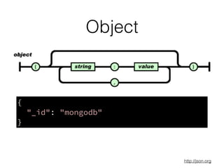 Mongo db halloween party | PPT