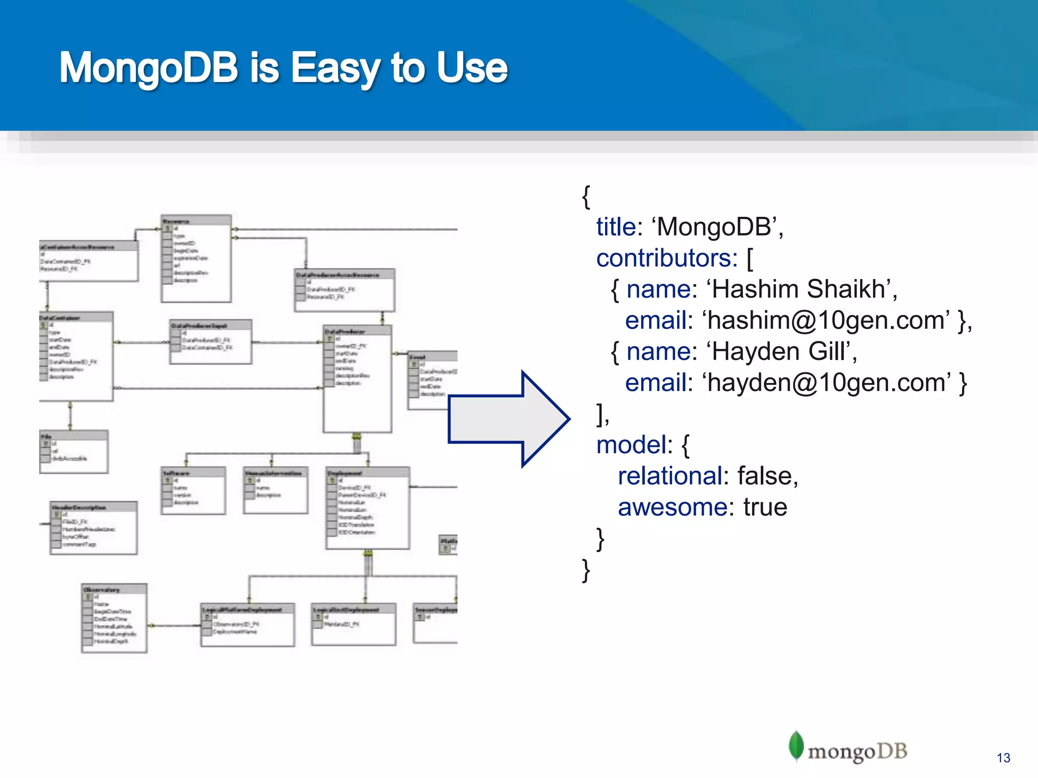 13
{
title: ‘MongoDB’,
contributors: [
{ name: ‘Hashim Shaikh’,
email: ‘hashim@10gen.com’ },
{ name: ‘Hayden Gill’,
email: ‘hayden@10gen.com’ }
],
model: {
relational: false,
awesome: true
}
}
 