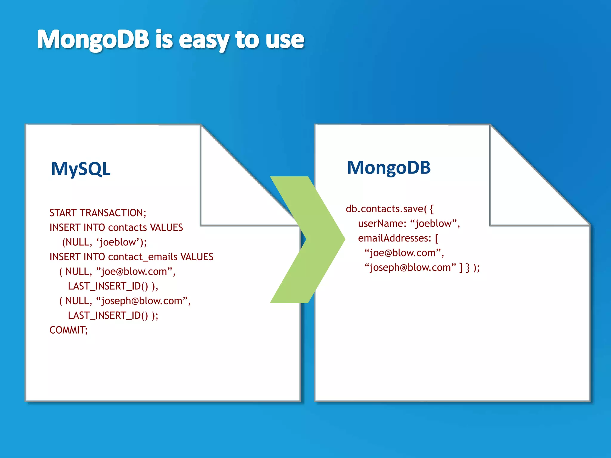 14
START TRANSACTION;
INSERT INTO contacts VALUES
(NULL, ‘joeblow’);
INSERT INTO contact_emails VALUES
( NULL, ”joe@blow.com”,
LAST_INSERT_ID() ),
( NULL, “joseph@blow.com”,
LAST_INSERT_ID() );
COMMIT;
MongoDB
db.contacts.save( {
userName: “joeblow”,
emailAddresses: [
“joe@blow.com”,
“joseph@blow.com” ] } );
MySQL
 