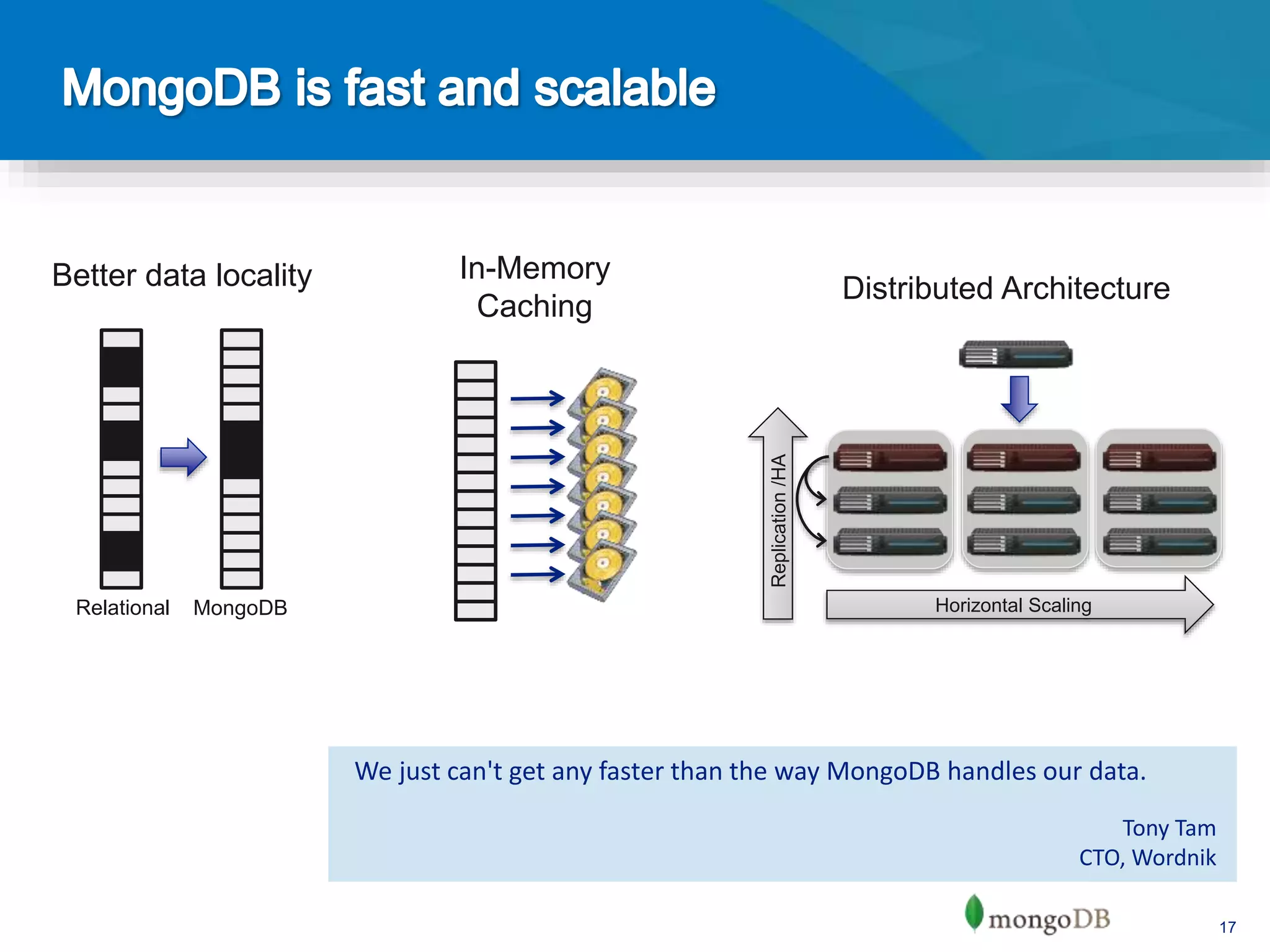 17
Better data locality
Relational MongoDB
In-Memory
Caching
Distributed Architecture
Horizontal Scaling
We just can't get any faster than the way MongoDB handles our data.
Tony Tam
CTO, Wordnik
Replication/HA
 