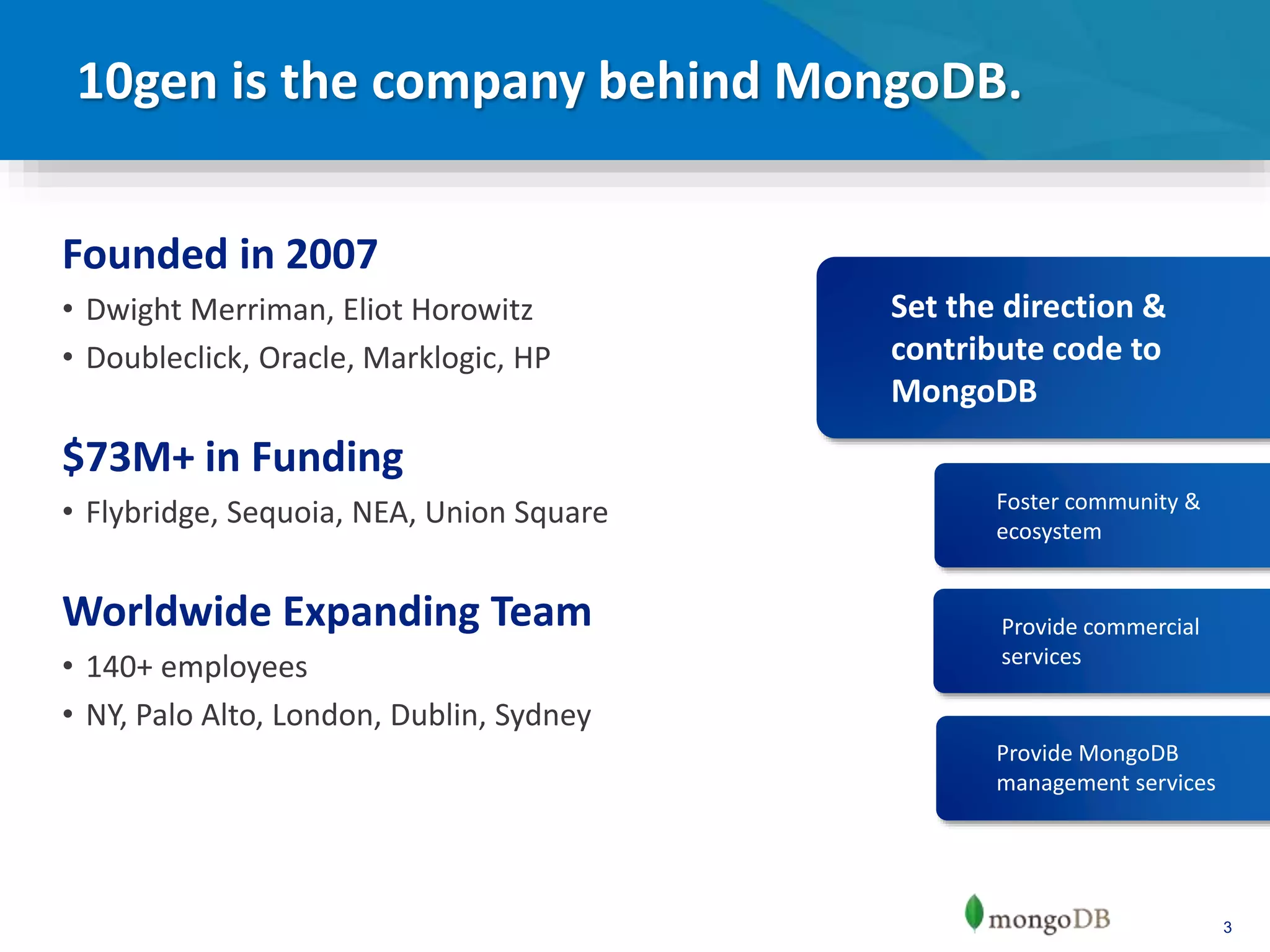 3
10gen is the company behind MongoDB.
Set the direction &
contribute code to
MongoDB
Foster community &
ecosystem
Provide MongoDB
management services
Provide commercial
services
Founded in 2007
• Dwight Merriman, Eliot Horowitz
• Doubleclick, Oracle, Marklogic, HP
$73M+ in Funding
• Flybridge, Sequoia, NEA, Union Square
Worldwide Expanding Team
• 140+ employees
• NY, Palo Alto, London, Dublin, Sydney
 
