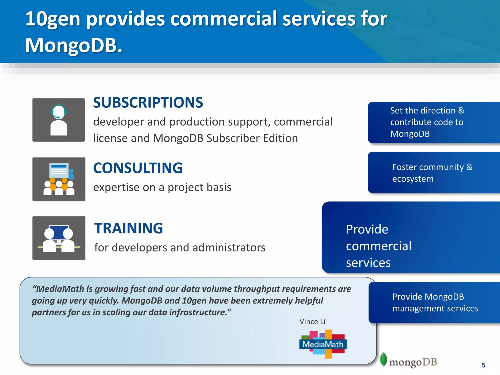5
TRAINING
for developers and administrators
CONSULTING
expertise on a project basis
SUBSCRIPTIONS
developer and production support, commercial
license and MongoDB Subscriber Edition
10gen provides commercial services for
MongoDB.
Foster community
& ecosystem
Provide
commercial
services
Set the direction &
contribute code to
MongoDB
Foster community &
ecosystem
Provide MongoDB
management services
“MediaMath is growing fast and our data volume throughput requirements are
going up very quickly. MongoDB and 10gen have been extremely helpful
partners for us in scaling our data infrastructure.”
Vince Li
 