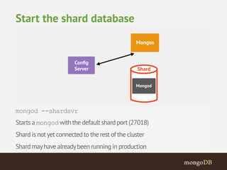mongod --shardsvr 
Starts a mongodwith the default shard port (27018) 
Shard is not yet connected to the rest of the cluster 
Shard may have already been running in production 
Start the shard database 
 