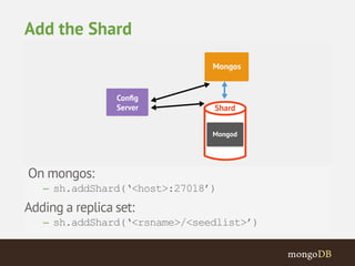 On mongos: 
– sh.addShard(‘<host>:27018’) 
Adding a replica set: 
– sh.addShard(‘<rsname>/<seedlist>’) 
Add the Shard 
 