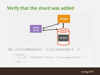 db.runCommand({ listshards:1 }) 
{ "shards" : 
[{"_id”: "shard0000”,"host”: ”<hostname>:27018” } ], 
"ok" : 1 
} 
Verify that the shard was added 
 