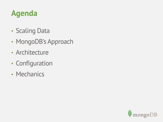 Agenda 
•Scaling Data 
•MongoDB'sApproach 
•Architecture 
•Configuration 
•Mechanics  