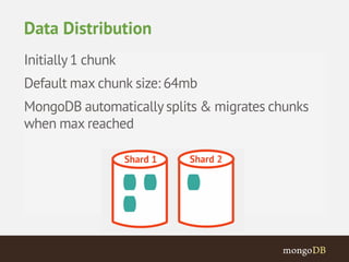 Initially 1 chunk 
Default max chunk size: 64mb 
MongoDB automatically splits & migrates chunks 
when max reached 
Data Distribution 
 