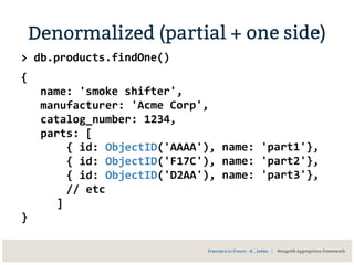 Denormalized (partial + one side)
> db.products.findOne()
{
name: 'smoke shifter',
manufacturer: 'Acme Corp',
catalog_number: 1234,
parts: [
{ id: ObjectID('AAAA'), name: 'part1'},
{ id: ObjectID('F17C'), name: 'part2'},
{ id: ObjectID('D2AA'), name: 'part3'},
// etc
]
}
Francesco Lo Franco - @__kekko | MongoDB Aggregation Framework
 