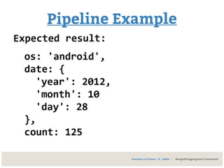 Pipeline Example
Expected result:
Francesco Lo Franco - @__kekko | MongoDB Aggregation Framework
os: 'android',
date: {
'year': 2012,
'month': 10
'day': 28
},
count: 125
 