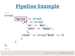 Pipeline Example
...
array(
'$group' => array(
'_id' => array(
'os' => '$os',
'date' => '$days',
),
'count' => array('$sum' => 1)
)
)
),
...
Francesco Lo Franco - @__kekko | MongoDB Aggregation Framework
 