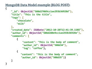 MongoDB Data Model example (BLOG POST):
{
"_id": ObjectId("508d27069cc1ae293b36928d"),
"title": "This is the title",
"tags": [
"chocolate",
"milk"
],
"created_date": ISODate("2012-10-28T12:41:39.110Z"),
"author_id": ObjectId("508d280e9cc1ae293b36928e"),
"comments": [
{
"content": "This is the body of comment",
"author_id": ObjectId("508d34"),
"tag": "coffee"},
{
"content": "This is the body of comment",
"author_id": ObjectId("508d35")}
]
}
 