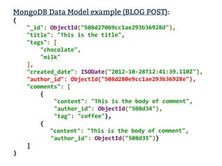MongoDB Data Model example (BLOG POST):
{
"_id": ObjectId("508d27069cc1ae293b36928d"),
"title": "This is the title",
"tags": [
"chocolate",
"milk"
],
"created_date": ISODate("2012-10-28T12:41:39.110Z"),
"author_id": ObjectId("508d280e9cc1ae293b36928e"),
"comments": [
{
"content": "This is the body of comment",
"author_id": ObjectId("508d34"),
"tag": "coffee"},
{
"content": "This is the body of comment",
"author_id": ObjectId("508d35")}
]
}
 
