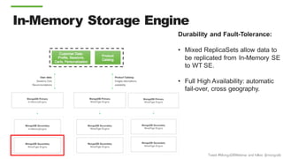 Tweet #MongoDBWebinar and follow @mongodb
Durability and Fault-Tolerance:
• Mixed ReplicaSets allow data to
be replicated from In-Memory SE
to WT SE.
• Full High Availability: automatic
fail-over, cross geography.
In-Memory Storage Engine
 