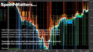 Tweet #MongoDBWebinar and follow @mongodb
High-frequency trading (HFT) is a program trading platform that uses
powerful computers to transact a large number of orders at very fast
speeds. It uses complex algorithms to analyze multiple markets and
execute orders based on market conditions.
Typically, the traders with the fastest execution speeds are more
profitable than traders with slower execution speeds.
Source: Investopedia
Speed Matters…
 