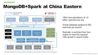 Tweet #MongoDBWebinar and follow @mongodb
MongoDB+Spark at China Eastern
180m fare calculations & 1.6
billion searches per day
Oracle database peaked at 200
searches per second.
Radically re-architect their fare
engine to meet the required
100x growth in search traffic.
 