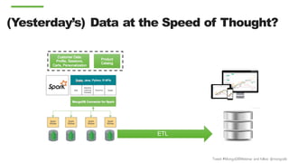 Tweet #MongoDBWebinar and follow @mongodb
ETL
(Yesterday’s) Data at the Speed of Thought?
 