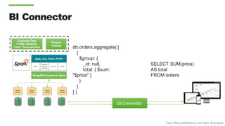 Tweet #MongoDBWebinar and follow @mongodb
BI Connector
BI Connector
db.orders.aggregate( [
{
$group: {
_id: null,
total: { $sum:
"$price" }
}
}
] )
SELECT SUM(price)
AS total
FROM orders
 