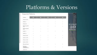 Platforms & Versions
 