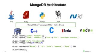 14
MongoDB Architecture
MongoDB Query Language (MQL) + Native Drivers
Java Python PerlRuby
db.coll.insert({'name': 'Norberto'})
db.coll.update({'name': 'Norberto'}, {'$set':{'role': 'Developer Advocate'})
db.coll.find({'role': /^Developer/})
db.coll.find({}).skip(10).limit(20)
db.coll.aggregate({'$group': { '_id': '$role', "howmany": {"$sum":1} }})
db.serverStatus()
 