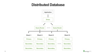 15
Distributed Database
 