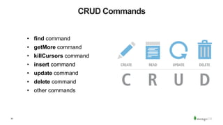 35
CRUD Commands
•  find command
•  getMore command
•  killCursors command
•  insert command
•  update command
•  delete command
•  other commands
 