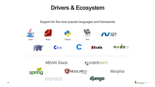 44
Morphia
MEAN Stack
Java Python PerlRuby
Support for the most popular languages and frameworks
Drivers & Ecosystem
 