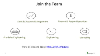51
Engineering	
Sales	&	Account	Management		 Finance	&	People	Opera6ons	
Pre-Sales	Engineering	 Marke6ng	
Join	the	Team	
View	all	jobs	and	apply:	hGp://grnh.se/pj10su	
 
