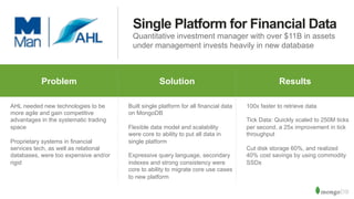 Single Platform for Financial Data
Quantitative investment manager with over $11B in assets
under management invests heavily in new database
Problem% Why%MongoDB% Results%Problem Solution Results
AHL needed new technologies to be
more agile and gain competitive
advantages in the systematic trading
space
Proprietary systems in financial
services tech, as well as relational
databases, were too expensive and/or
rigid
Built single platform for all financial data
on MongoDB
Flexible data model and scalability
were core to ability to put all data in
single platform
Expressive query language, secondary
indexes and strong consistency were
core to ability to migrate core use cases
to new platform
100x faster to retrieve data
Tick Data: Quickly scaled to 250M ticks
per second, a 25x improvement in tick
throughput
Cut disk storage 60%, and realized
40% cost savings by using commodity
SSDs
 