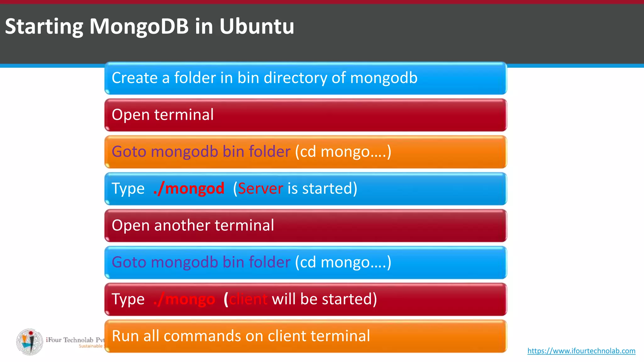 Starting MongoDB in Ubuntu Create a folder in bin directory of mongodb Open terminal Goto mongodb bin folder (cd mongo….) Type ./mongod (Server is started) Open another terminal Goto mongodb bin folder (cd mongo….) Type ./mongo (client will be started) Run all commands on client terminal https://www.ifourtechnolab.com 