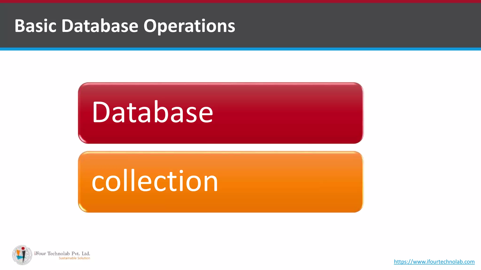 Database collection Basic Database Operations https://www.ifourtechnolab.com 