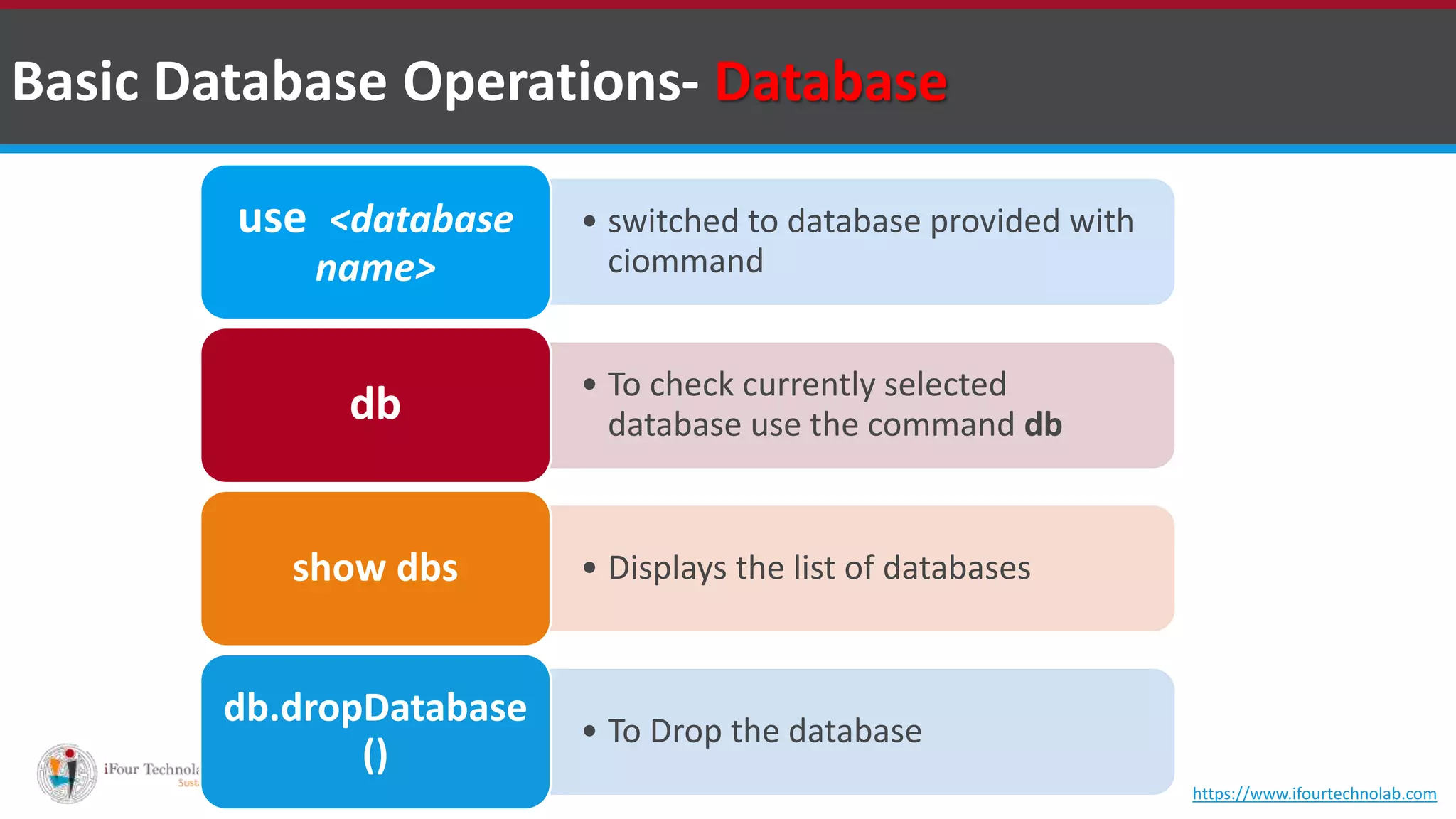 • switched to database provided with ciommand use <database name> • To check currently selected database use the command dbdb • Displays the list of databasesshow dbs • To Drop the database db.dropDatabase () Basic Database Operations- Database https://www.ifourtechnolab.com 