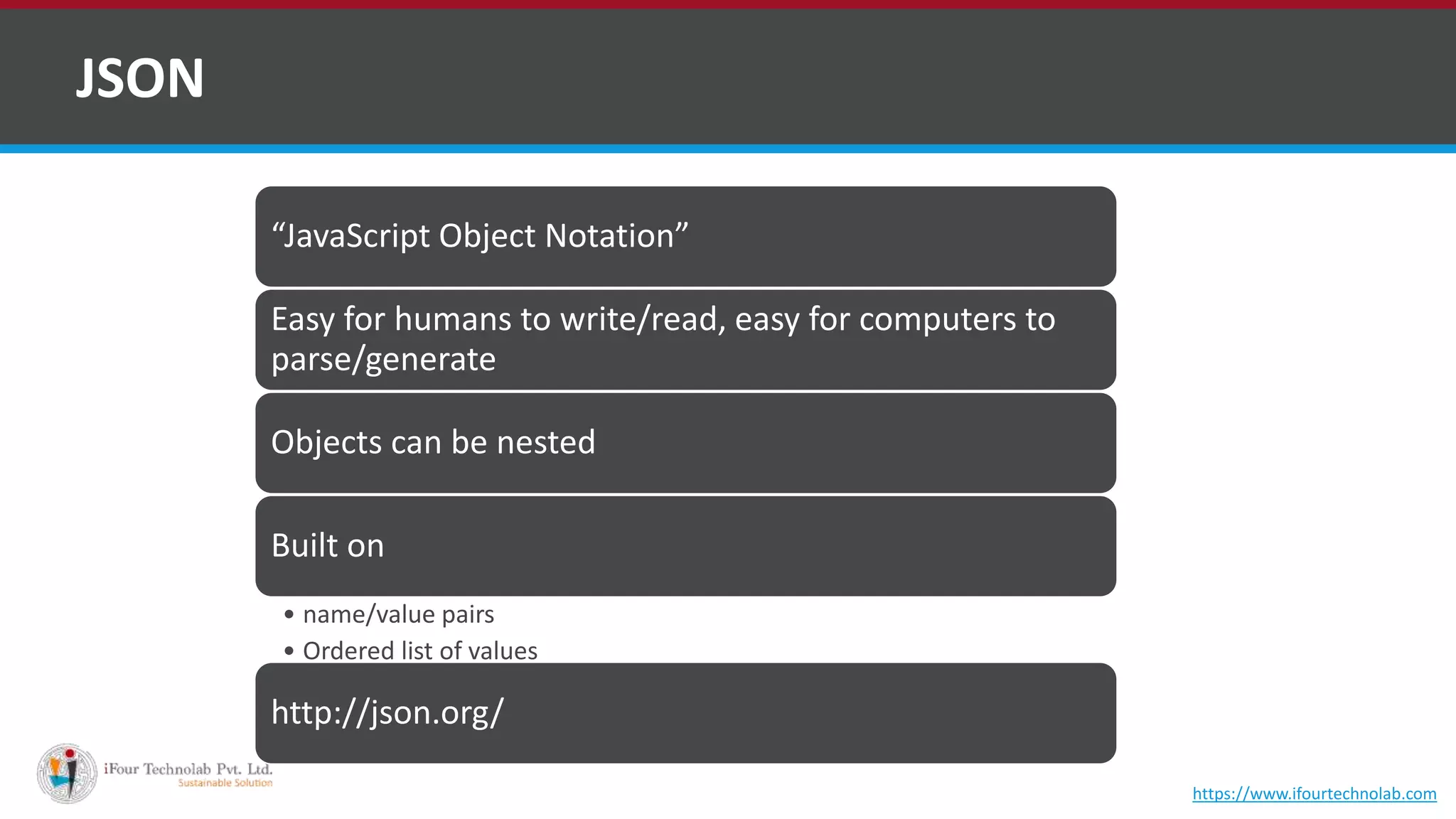 JSON “JavaScript Object Notation” Easy for humans to write/read, easy for computers to parse/generate Objects can be nested Built on • name/value pairs • Ordered list of values http://json.org/ https://www.ifourtechnolab.com 