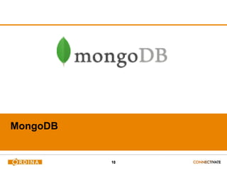 1010
MongoDB
 