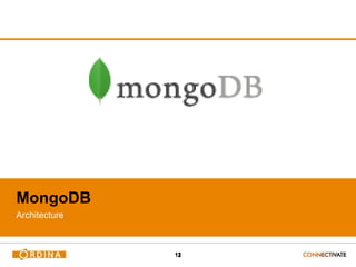 1212
MongoDB
Architecture
 
