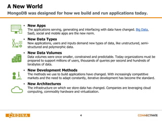 4
A New World
▪ New Apps
The applications serving, generating and interfacing with data have changed. Big Data,
SaaS, social and mobile apps are the new norm.
▪ New Data Types
New applications, users and inputs demand new types of data, like unstructured, semi-
structured and polymorphic data.
▪ New Data Volumes
Data volumes were once smaller, constrained and predictable. Today organizations must be
prepared to support millions of users, thousands of queries per second and hundreds of
terabytes of data.
▪ New Development Methods
The methods we use to build applications have changed. With increasingly competitive
markets and the need to adapt constantly, iterative development has become the standard.
▪ New Architectures
The infrastructure on which we store data has changed. Companies are leveraging cloud
computing, commodity hardware and virtualization.
MongoDB was designed for how we build and run applications today.
 