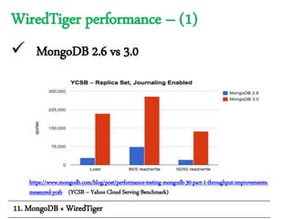 WiredTiger performance – (1)
 MongoDB 2.6 vs 3.0
11. MongoDB + WiredTiger
https://www.mongodb.com/blog/post/performance-testing-mongodb-30-part-1-throughput-improvements-
measured-ycsb (YCSB – Yahoo Cloud Serving Benchmark)
 