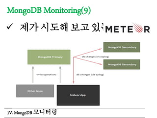 MongoDB Monitoring(9)
 제가 시도해 보고 있는 방법은...
1V. MongoDB 모니터링
 