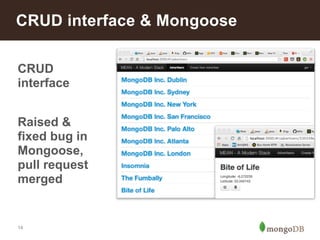 CRUD interface & Mongoose 
CRUD 
interface 
! 
Raised & 
fixed bug in 
Mongoose, 
pull request 
merged 
14 
 