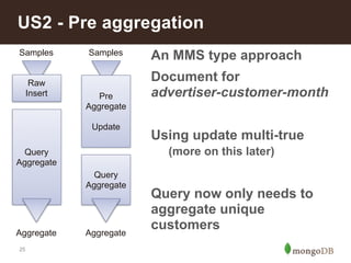 US2 - Pre aggregation 
Samples 
Query 
Aggregate 
25 
Raw 
Insert 
Samples 
Pre 
Aggregate 
! 
Update 
Query 
Aggregate 
Aggregate Aggregate 
An MMS type approach 
Document for 
advertiser-customer-month 
! 
Using update multi-true 
(more on this later) 
! 
Query now only needs to 
aggregate unique 
customers 
 
