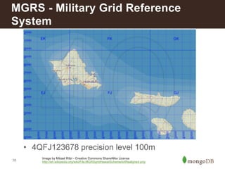 MGRS - Military Grid Reference 
System 
38 
• 4QFJ123678 precision level 100m 
Image by Mikael Rittri - Creative Commons ShareAlike License 
http://en.wikipedia.org/wiki/File:MGRSgridHawaiiSchemeAARealigned.png 
 