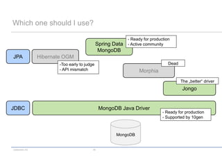 Which one should I use?

                                                             - Ready for production
                                               Spring Data   - Active community
                                                MongoDB
JPA              Hibernate OGM
                         -Too early to judge                                      Dead
                         - API mismatch                            Morphia
                                                                                         The „better“ driver
                                                                                         Jongo


JDBC                                            MongoDB Java Driver
                                                                               - Ready for production
                                                                               - Supported by 10gen



                                                       MongoDB


codecentric AG                             49
 